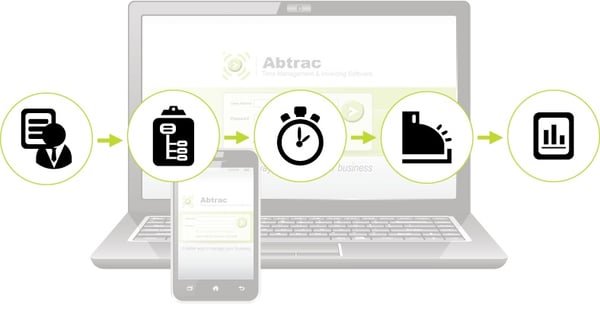 See all of our features See all of our features