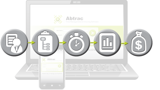 Project management features