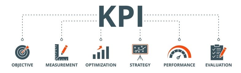 Engineer KPIs