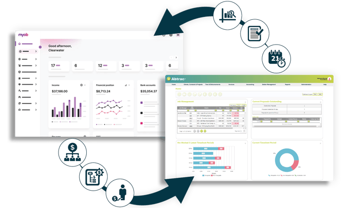 MYOB Add On connect to Project Management