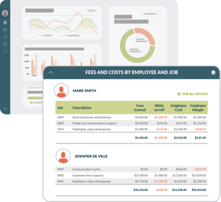 Project Management Features4-1
