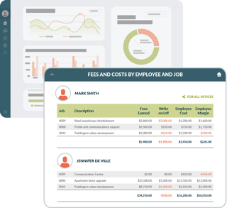 RRange of rates by employee, by client, by job, by activity