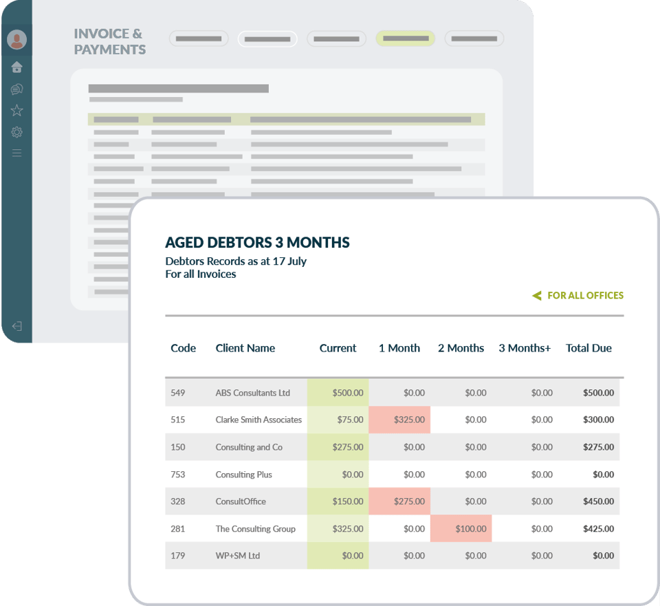 7 Things to Expect in your Project Management, Time & Cost Software