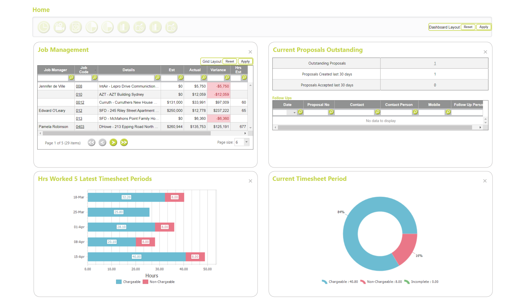 Abtrac Project Management Software - Home screen with widgets