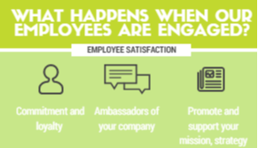 infographic - engaged employees (snapshot)-1-1