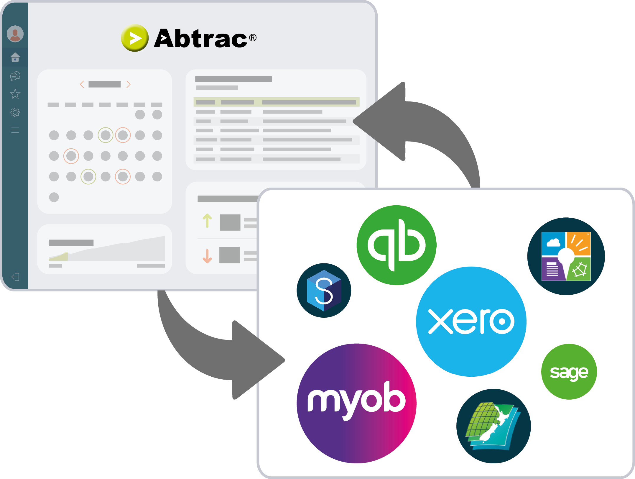 Project Management Features - Accounting integrations