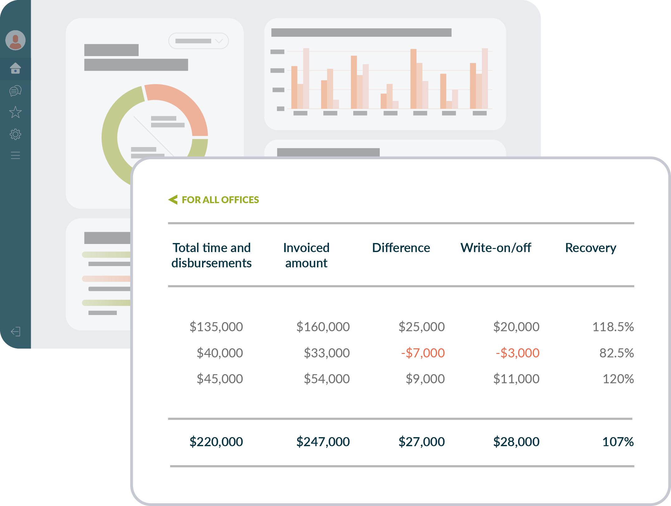 Project Management Features - Business Management Reports