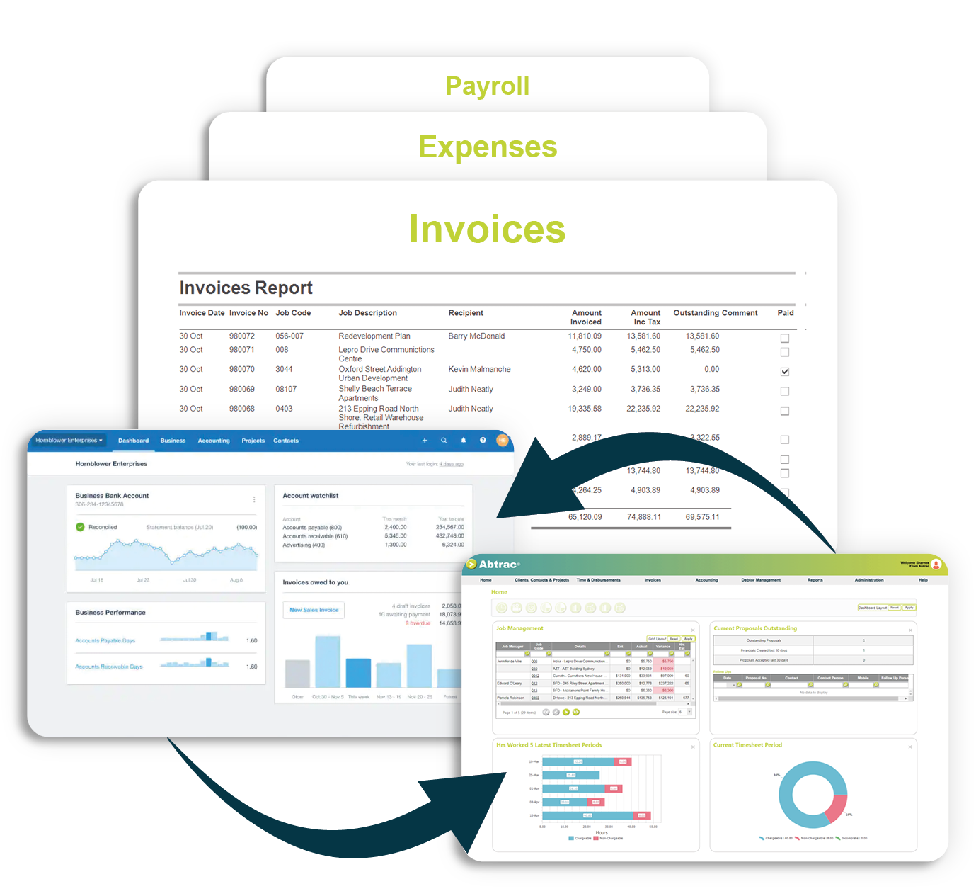 Project Management for land surveyors - Links to accounts