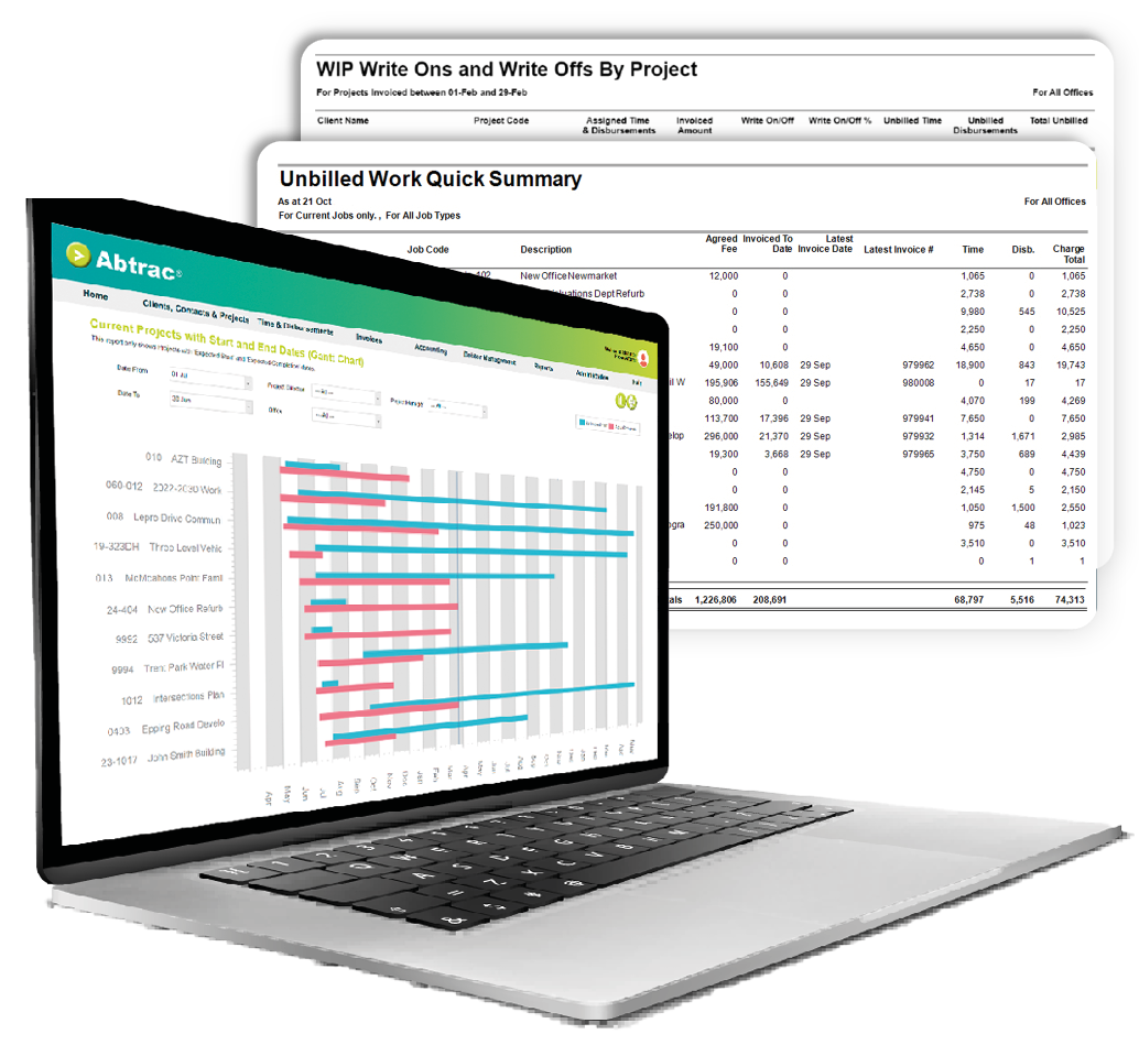 Project Management for Project managers - Reporting KPIS