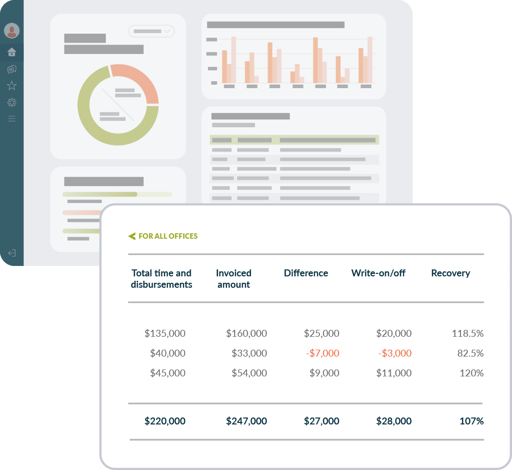 Project Management Software Features