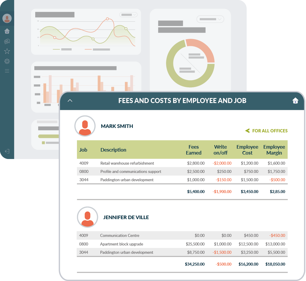 Project Management Features4-1